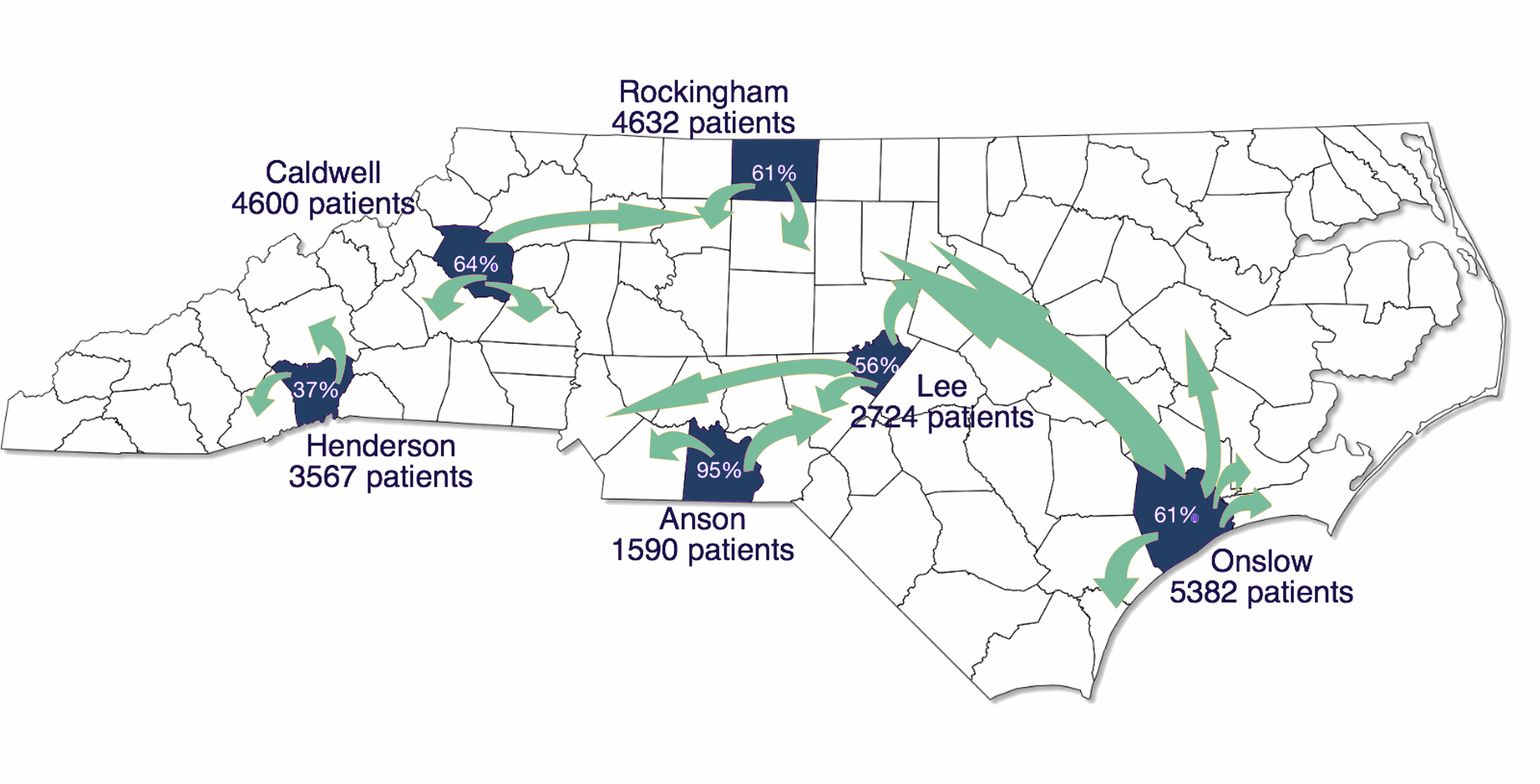 How Far From Home Must North Carolinians Travel For Access To Quality Care?